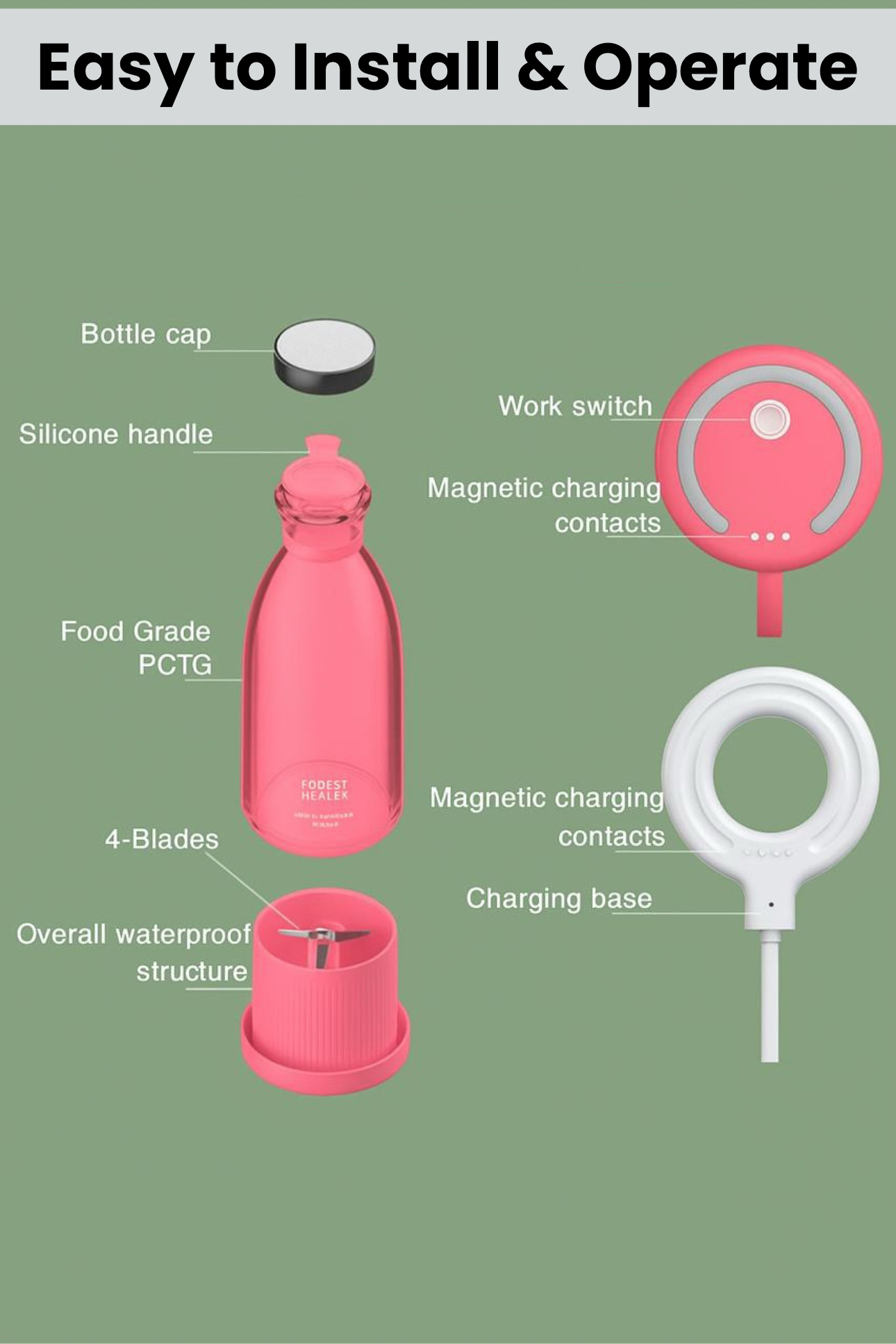Sipora™ Portable Blender Bottle – Fresh Smoothies Anywhere